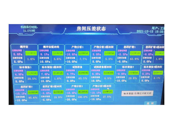 空調(diào)系統(tǒng)圖